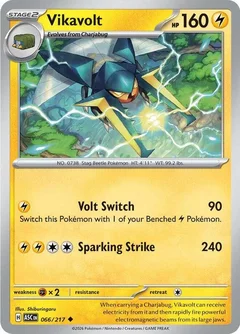 Vikavolt 066