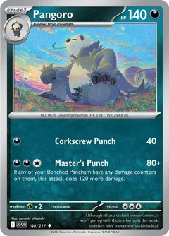 Pangoro 140