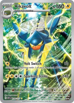 Vikavolt 230
