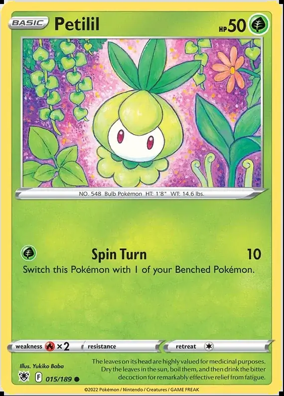 Petilil