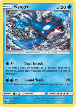Kyogre Holo