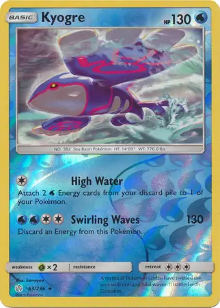 Kyogre Reverse Holo