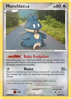 Munchlax 33