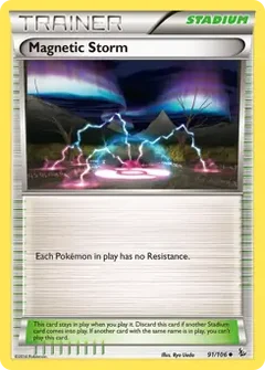 Magnetic Storm 91