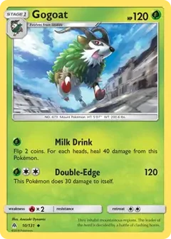Gogoat 10