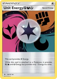 Unit Energy FDY 118