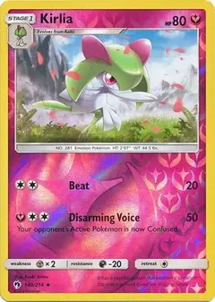 Kirlia Reverse Holo 140