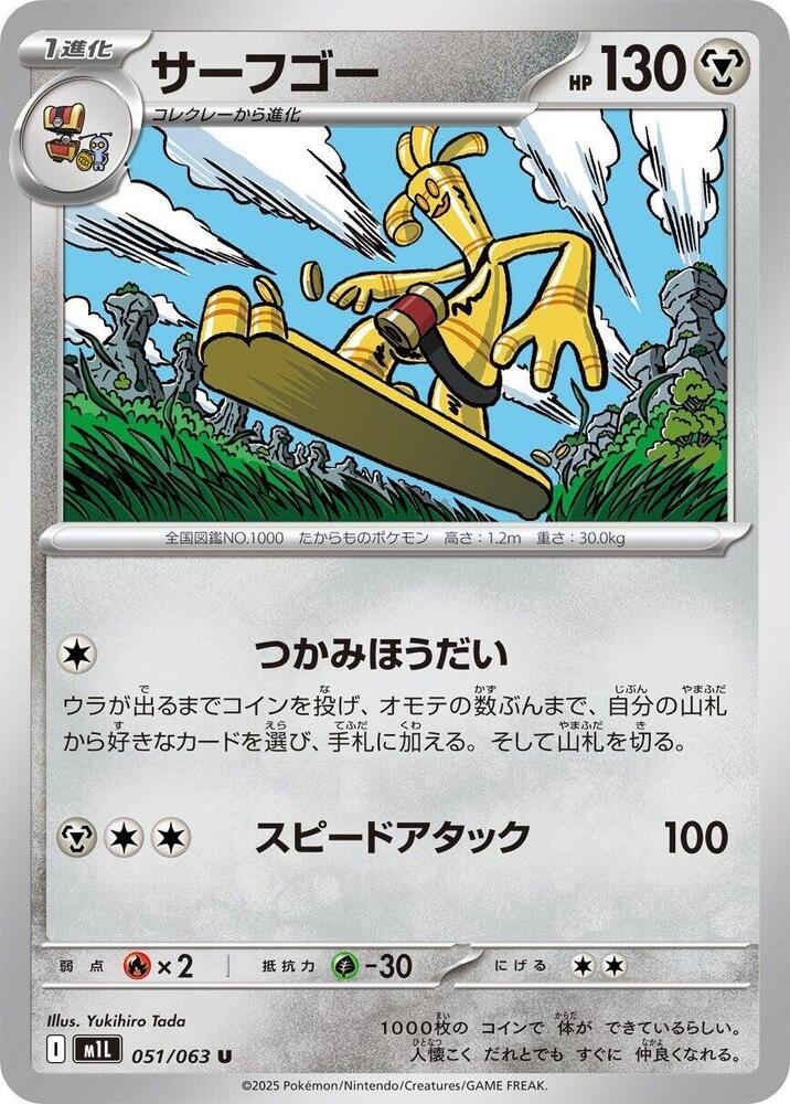 PokeDATA - Check current Pokemon card values for Gholdengo 051!