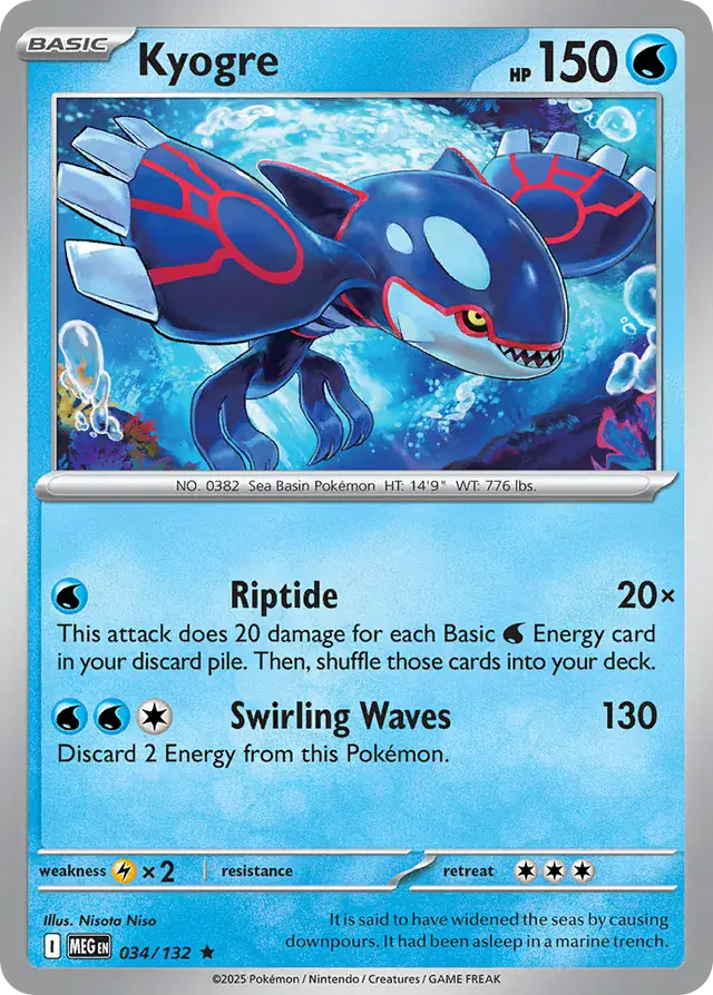 Kyogre