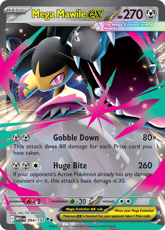 Mega Mawile