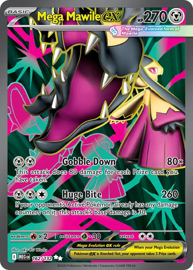 Mega Mawile