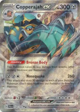 Copperajah ex