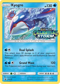 Kyogre Prerelease