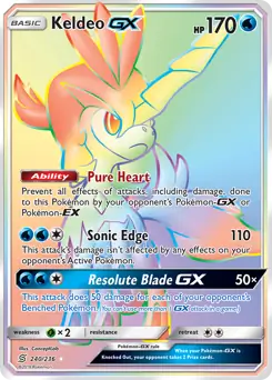 Keldeo GX Secret