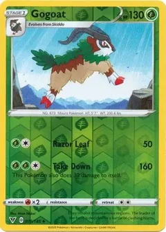 Gogoat Reverse Holo 018