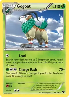 Gogoat 19